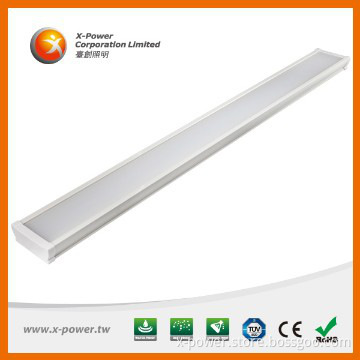 CE license IP65 LED Explosion Proof Light